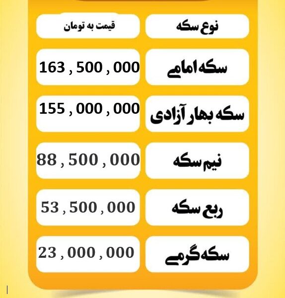 قیمت سکه امروز یکشنبه ۷دی ۱۴۰۴