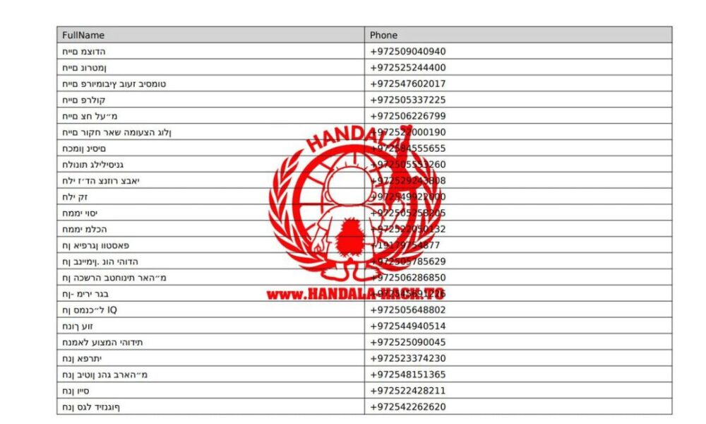 پاسخ حنظله به تکذیبیه دفتر نتانیاهو