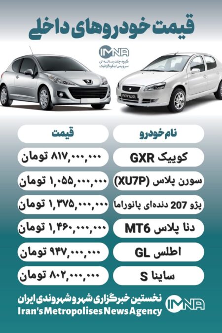 قیمت روز محصولات ایران خودرو و سایپا ۹ دی+ جدول