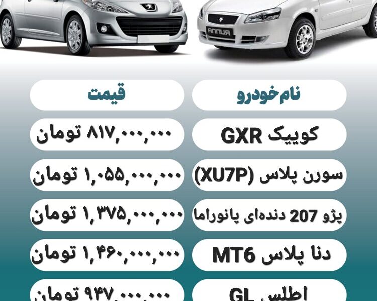 قیمت روز محصولات ایران خودرو و سایپا ۹ دی+ جدول
