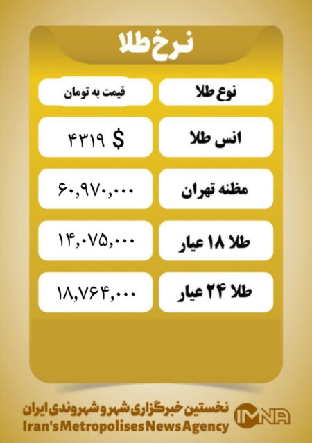 قیمت طلا امروز پنجشنبه ۱۱ دی ۱۴۰۴