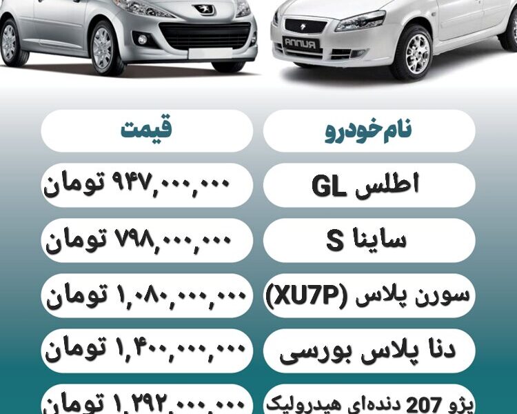 قیمت روز محصولات ایران خودرو و سایپا ۱۴ دی+ جدول