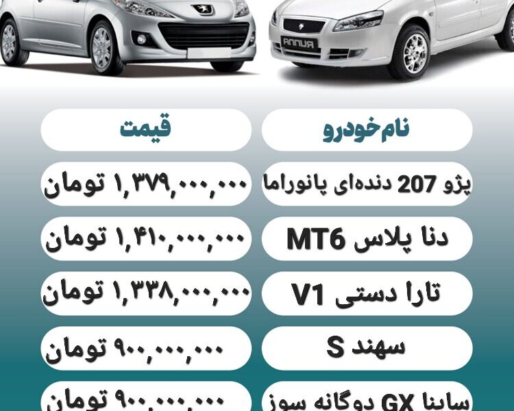 قیمت روز محصولات ایران خودرو و سایپا ۱۵ دی+ جدول