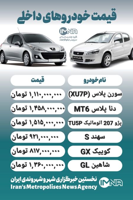 قیمت روز محصولات ایران خودرو و سایپا ۱۶ دی+ جدول