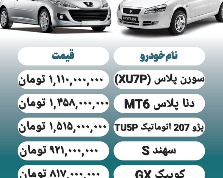 قیمت روز محصولات ایران خودرو و سایپا ۱۶ دی+ جدول