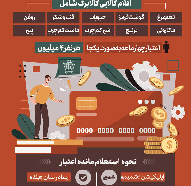 جزئیات خرید کالابرگ / جدول زمان‌بندی دهک‌های مختلف