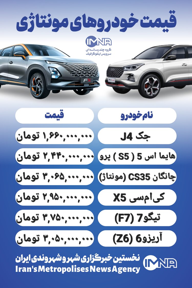 قیمت روز محصولات ایران خودرو و سایپا ۱۷ دی+ جدول