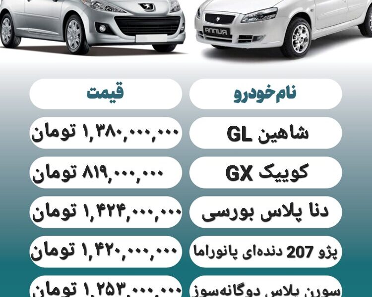 قیمت روز محصولات ایران خودرو و سایپا ۱۷ دی+ جدول