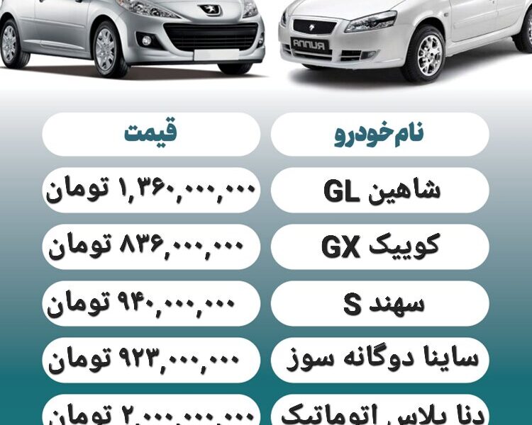 قیمت روز محصولات ایران خودرو و سایپا ۸ بهمن+ جدول