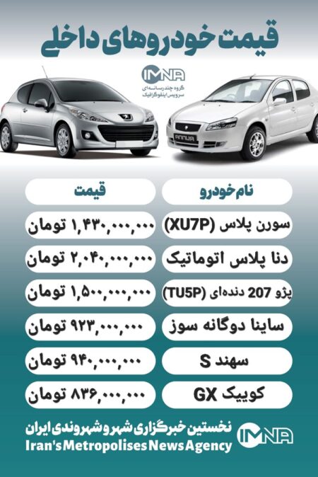قیمت روز محصولات ایران خودرو و سایپا ۹ بهمن+ جدول