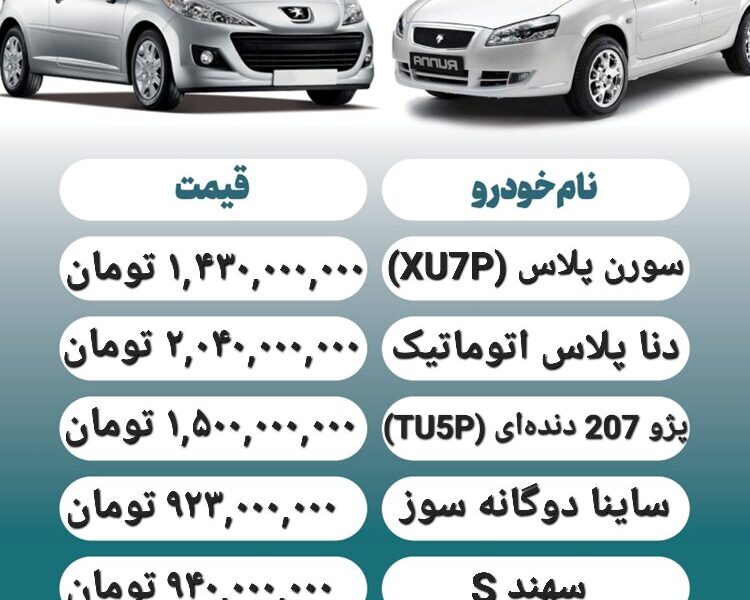 قیمت روز محصولات ایران خودرو و سایپا ۹ بهمن+ جدول