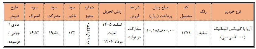 فروش خودروی «آریا» برای اولین بار آغاز شد