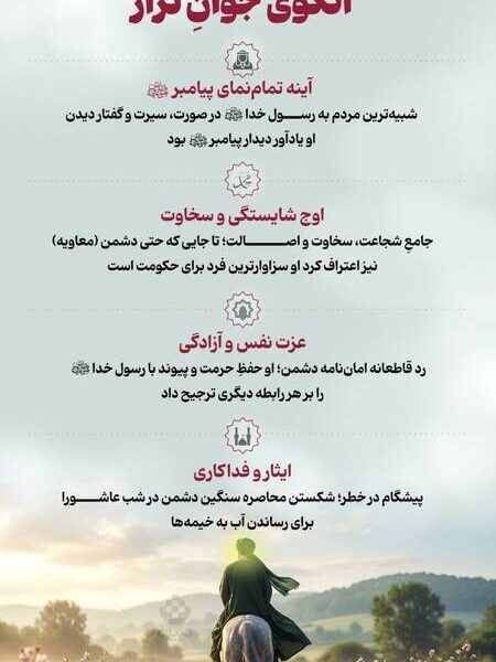 اینفوگرافیک/ ۴ ویژگی ناب حضرت علی‌اکبر(ع)؛ الگوی جوان تراز