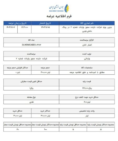 جدیدترین قیمت بنزین سوپر وارداتی