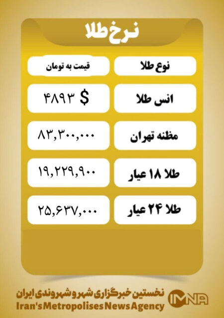 قیمت طلا امروز یکشنبه ۱۲ بهمن۱۴۰۴