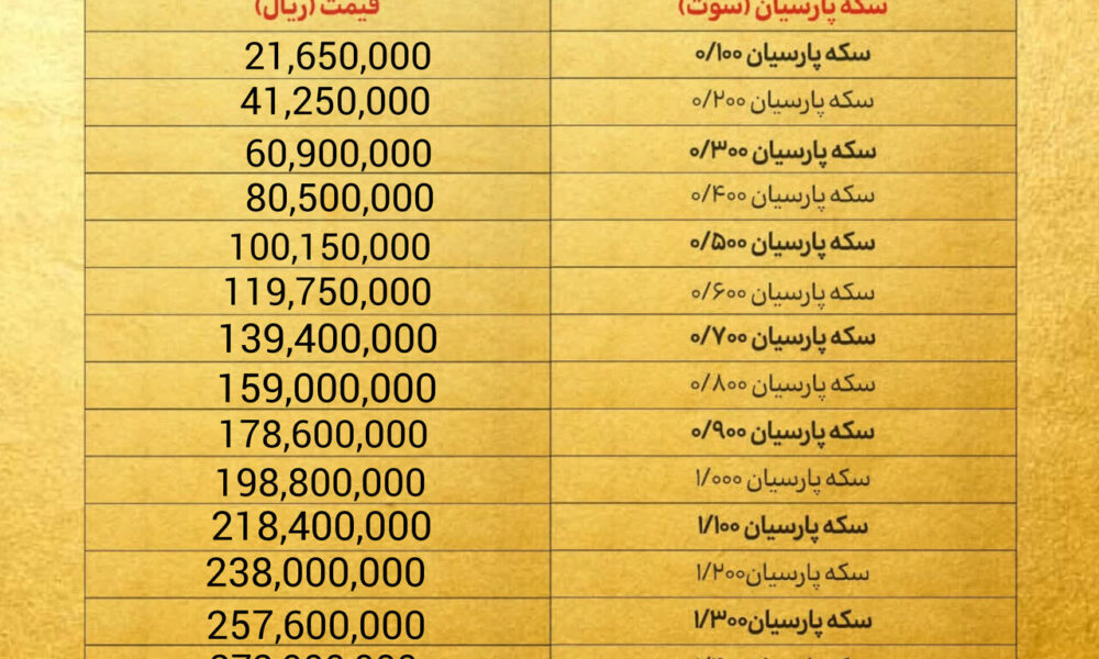 قیمت سکه پارسیان امروز دوشنبه ۱۳ بهمن ۱۴۰۴ + جدول