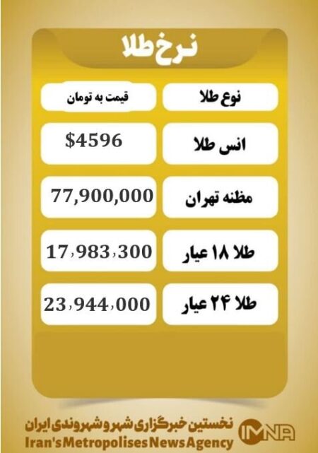قیمت طلا امروزدوشنبه ۱۳ بهمن  ۱۴۰۴