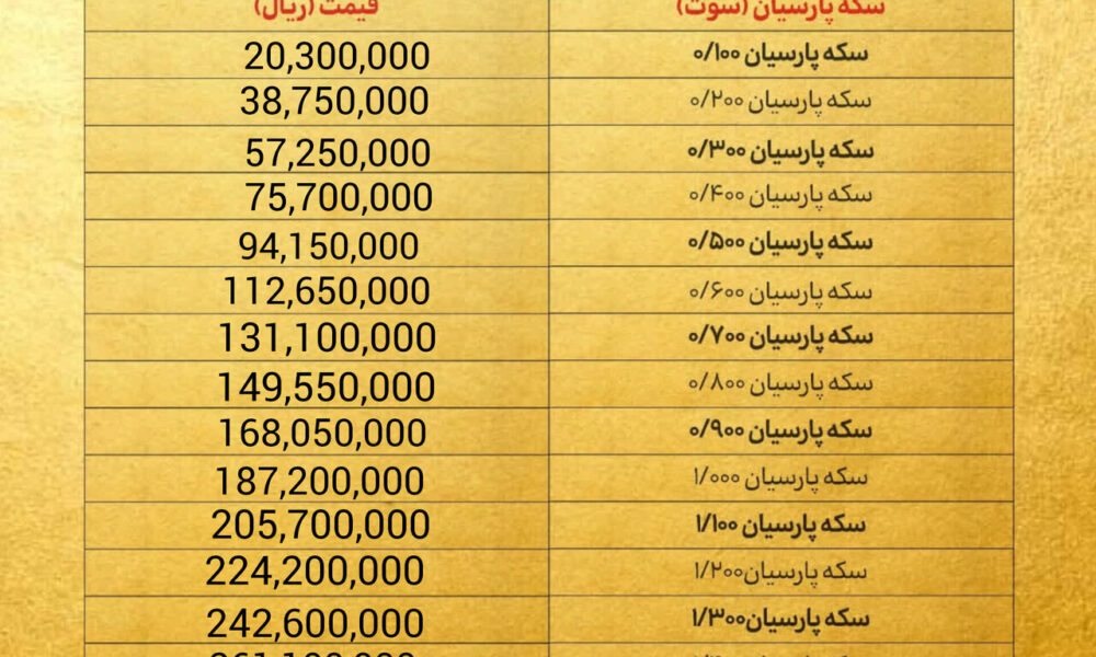 قیمت سکه پارسیان امروز سه شنبه ۱۴ بهمن ۱۴۰۴ + جدول