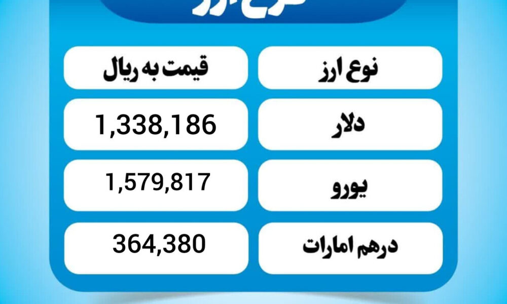 قیمت دلار امروز سه شنبه ۱۴ بهمن ۱۴۰۴