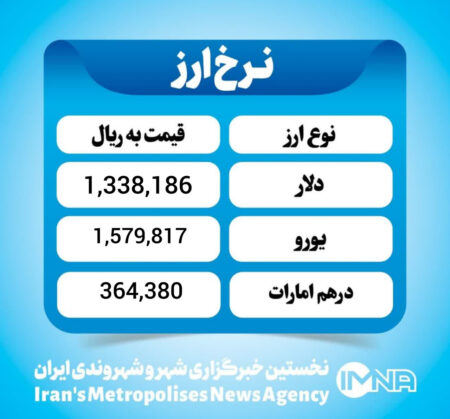 قیمت دلار امروز سه شنبه ۱۴ بهمن ۱۴۰۴