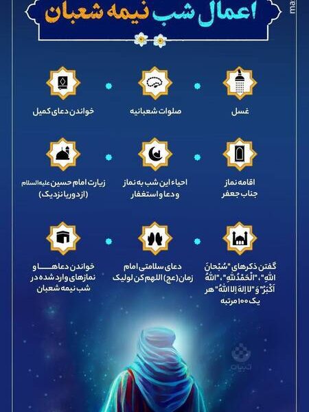 اینفوگرافیک/ اعمال شب نیمه شعبان