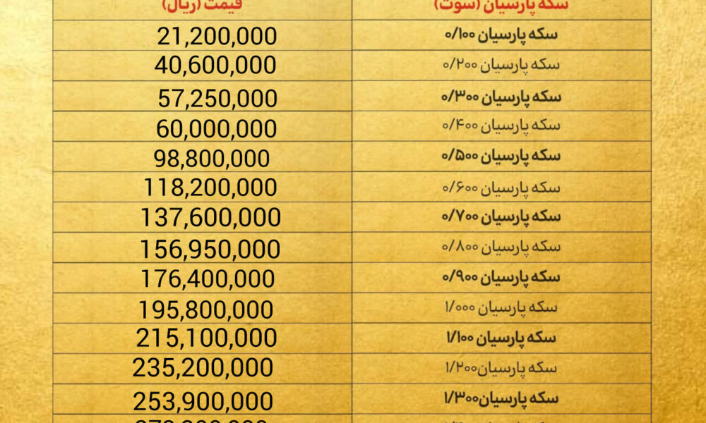قیمت سکه پارسیان امروز چهارشنبه۱۵ بهمن ۱۴۰۴ + جدول