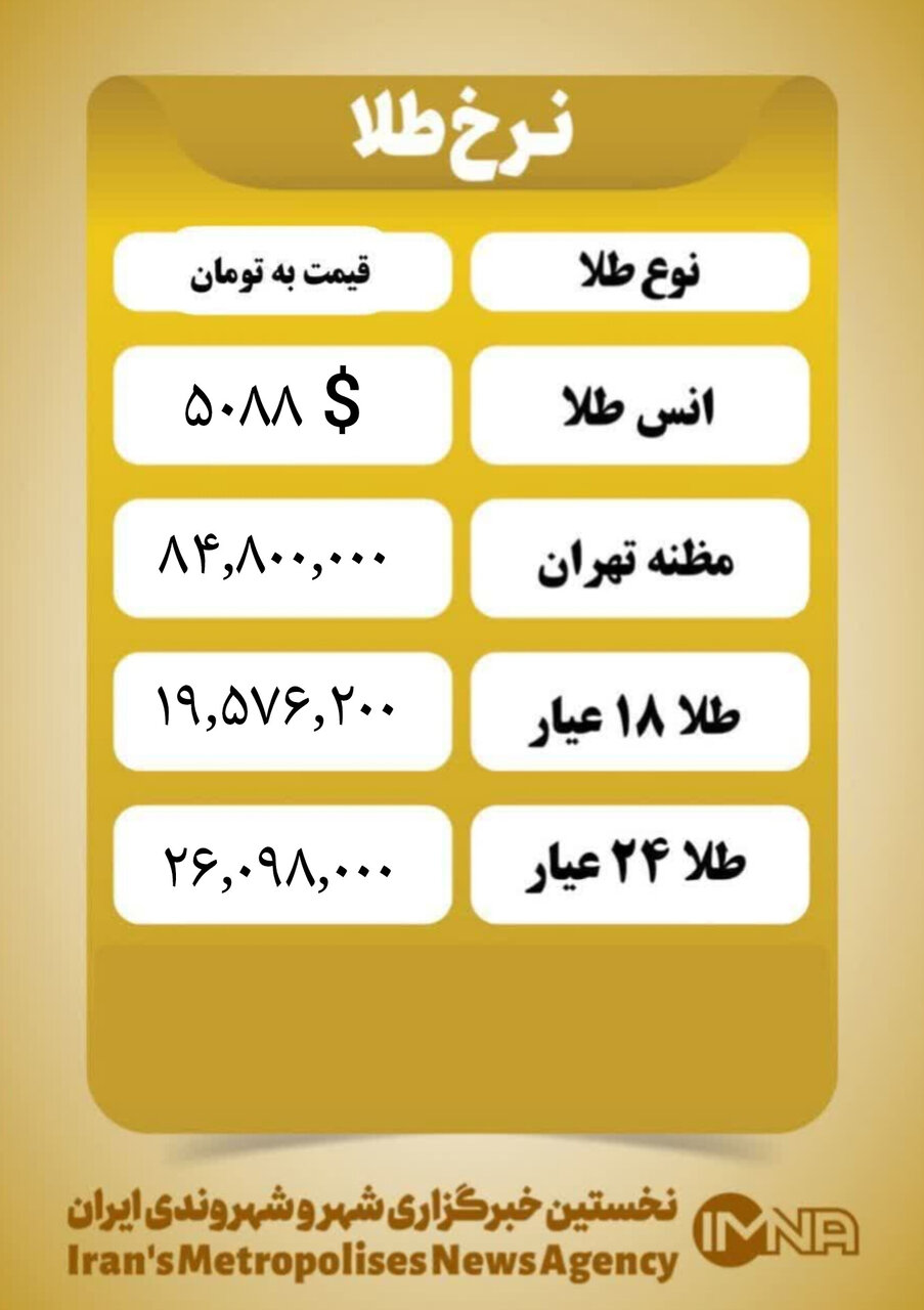 قیمت طلا امروز چهارشنبه ۱۵ بهمن ۱۴۰۴