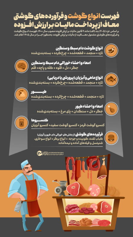 انواع گوشت و فرآورده‌های گوشتی معاف از مالیات