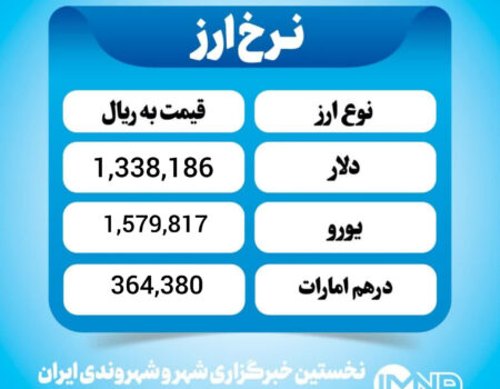 قیمت دلار امروز چهارشنبه ۱۵ بهمن ۱۴۰۴