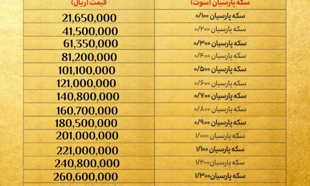 قیمت سکه پارسیان امروز۱۶ بهمن ۱۴۰۴ + جدول