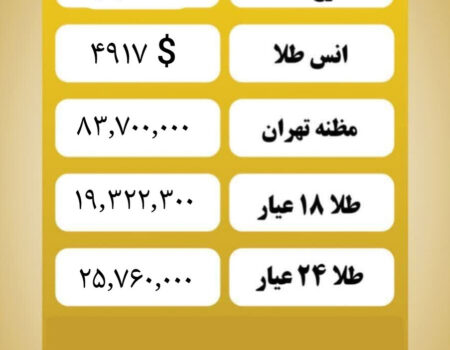 قیمت طلا امروز پنجشنبه ۱۶ بهمن ۱۴۰۴