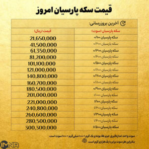 قیمت سکه پارسیان امروز شنبه ۱۸ بهمن ۱۴۰۴ + جدول