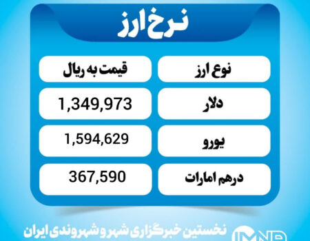 قیمت دلار امروز شنبه ۱۸ بهمن ۱۴۰۴