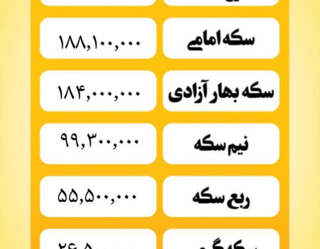 قیمت سکه امروز شنبه ۱۸ بهمن ۱۴۰۴