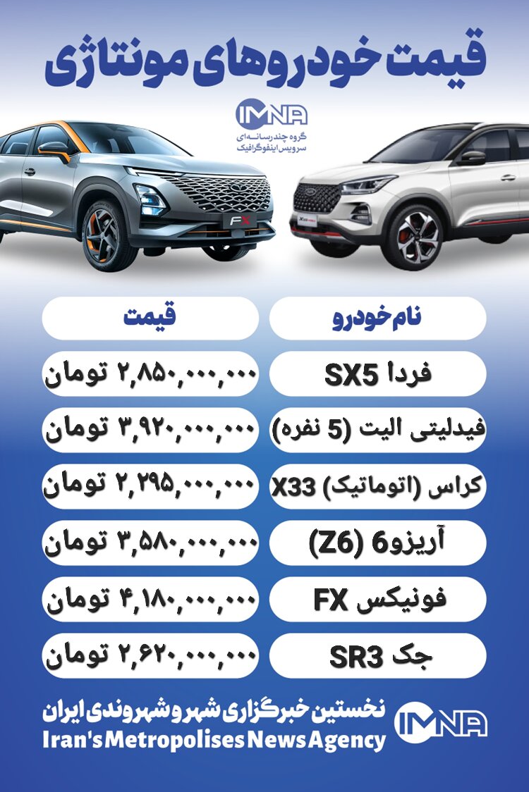 قیمت روز محصولات ایران خودرو و سایپا ۱۸ بهمن+ جدول