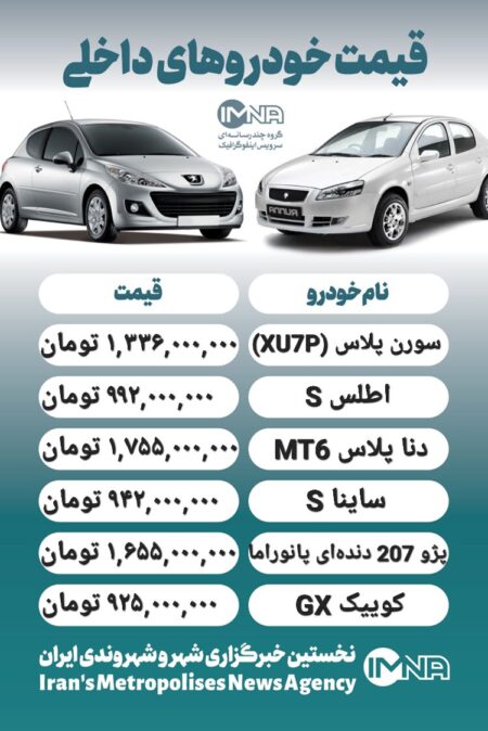قیمت روز محصولات ایران خودرو و سایپا ۱۸ بهمن+ جدول