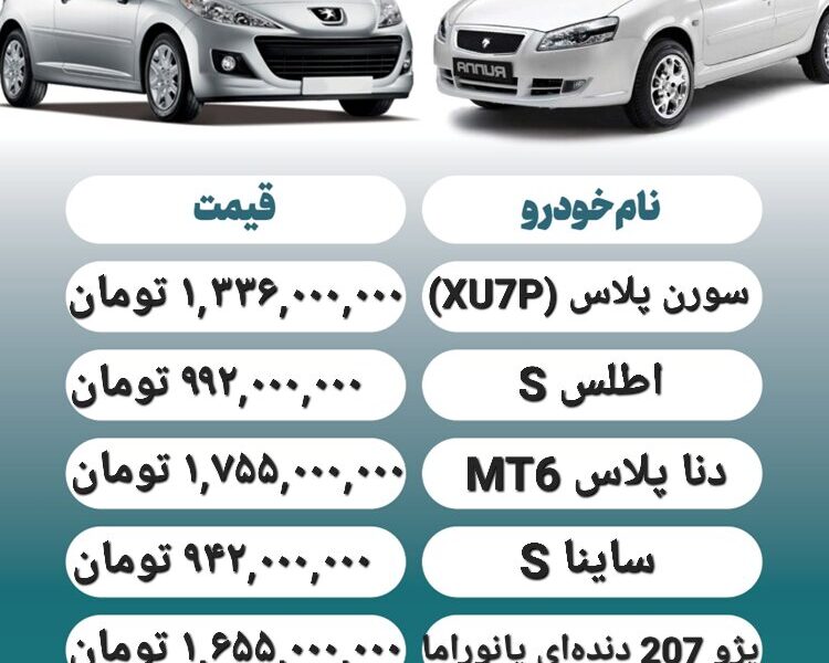 قیمت روز محصولات ایران خودرو و سایپا ۱۸ بهمن+ جدول