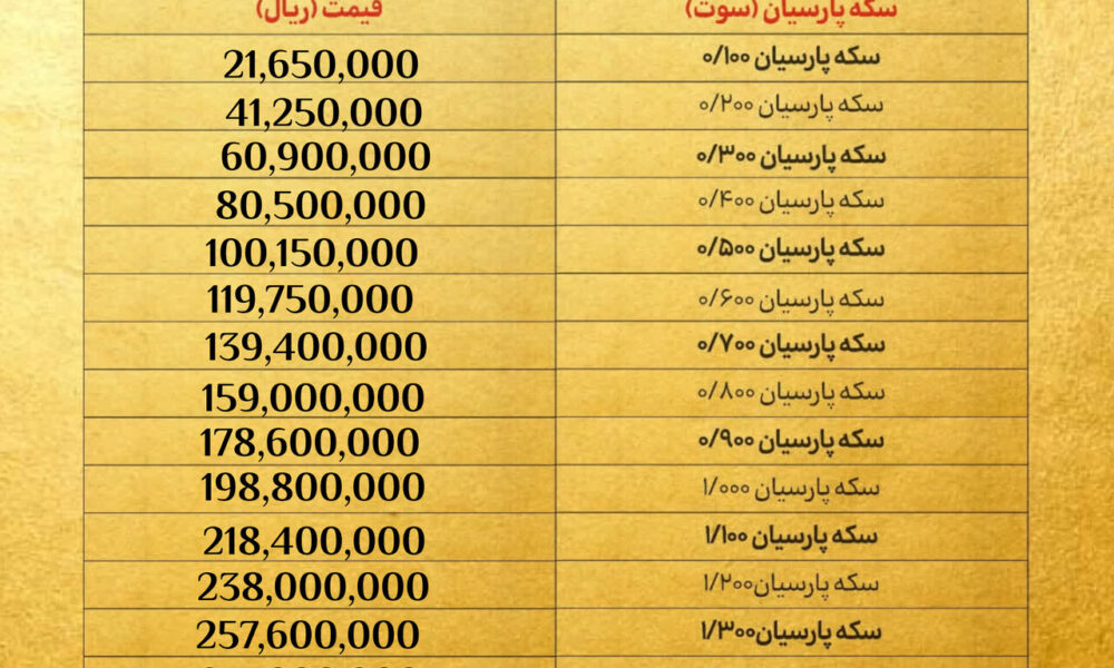 قیمت سکه پارسیان امروز یکشنبه ۱۹ بهمن ۱۴۰۴ + جدول