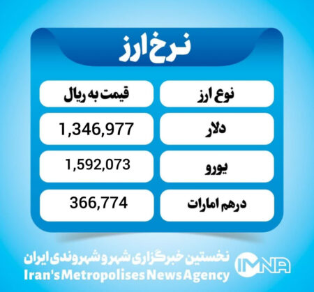 قیمت دلار امروز یکشنبه ۱۹ بهمن ۱۴۰۴