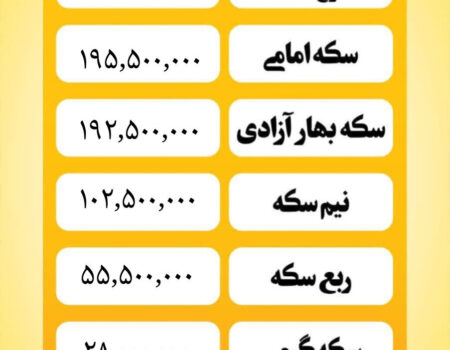 قیمت سکه امروز یکشنبه ۱۲ بهمن ۱۴۰۴