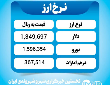 قیمت دلار امروز دوشنبه ۲۰ بهمن ۱۴۰۴