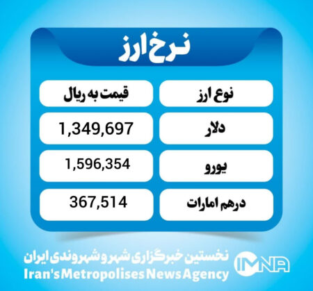 قیمت دلار امروز دوشنبه ۲۰ بهمن ۱۴۰۴