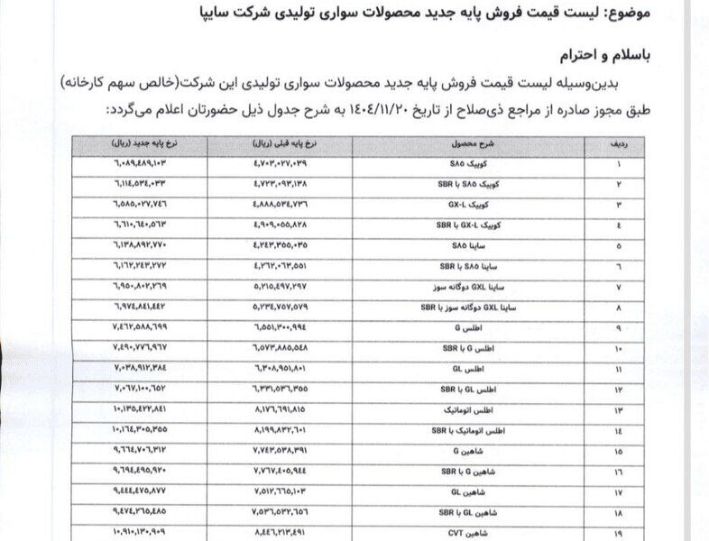 سایپا قیمت جدید محصولاتش را اعلام کرد