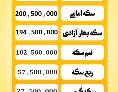 قیمت سکه امروز سه شنبه ۲۱ بهمن ۱۴۰۴