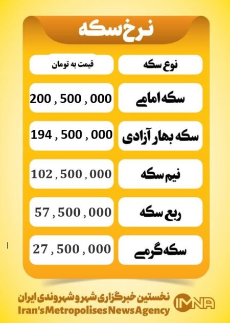 قیمت سکه امروز سه شنبه ۲۱ بهمن ۱۴۰۴