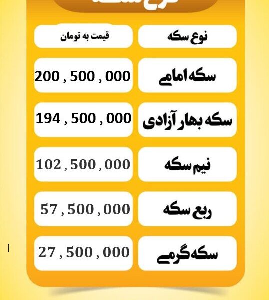 قیمت سکه امروز سه شنبه ۲۱ بهمن ۱۴۰۴