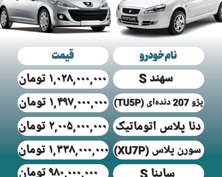 قیمت روز محصولات ایران خودرو و سایپا ۲۱ بهمن+ جدول