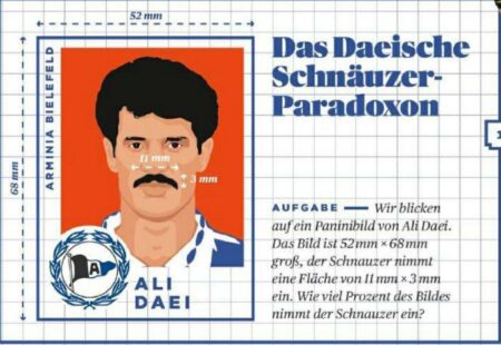 سبیل علی دایی در اروپا سوژه شد +عکس سبیل علی دایی در اروپا سوژه شد +عکس