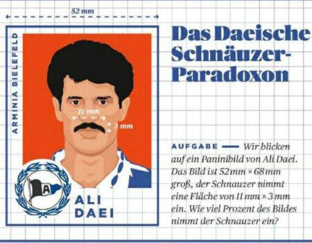 سبیل علی دایی در اروپا سوژه شد +عکس