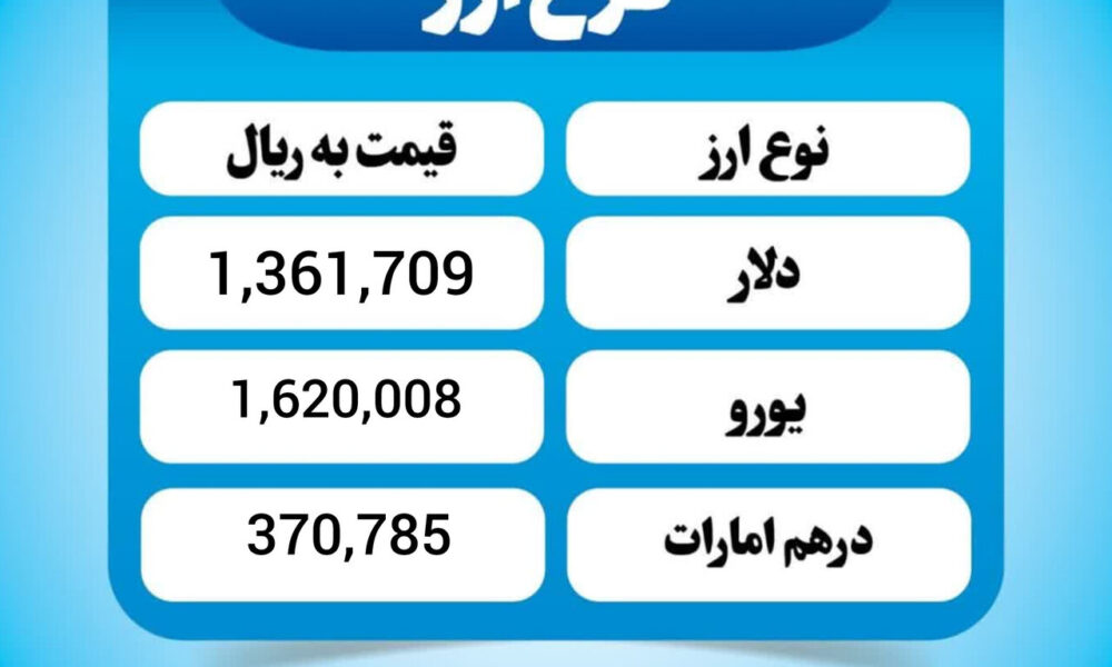 قیمت دلار امروز سه شنبه ۲۱ بهمن ۱۴۰۴